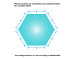 Custom Regular Hexagon Mirror Cut to Size